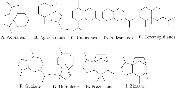 An Overview of Agarwood, Phytochemical Constituents